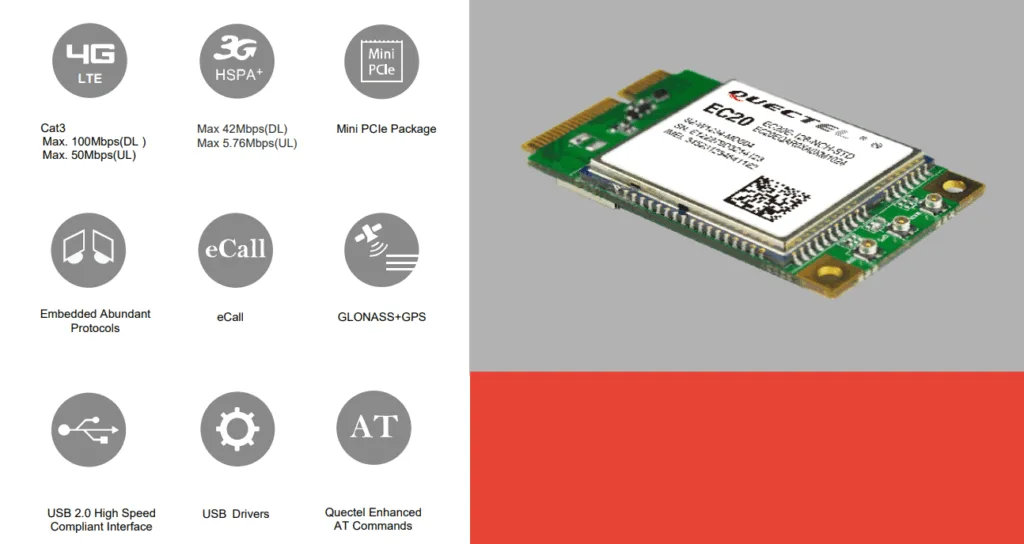 Used LTE module