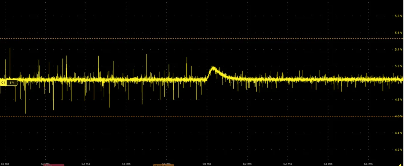 Disconnecting load: from 5 A to 0 A at 5 V