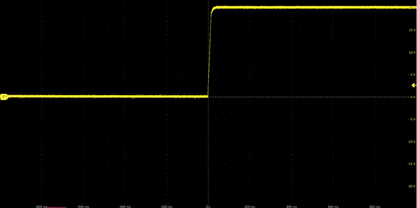 Output voltage when turning on the output - from 0 V to 20 V without load