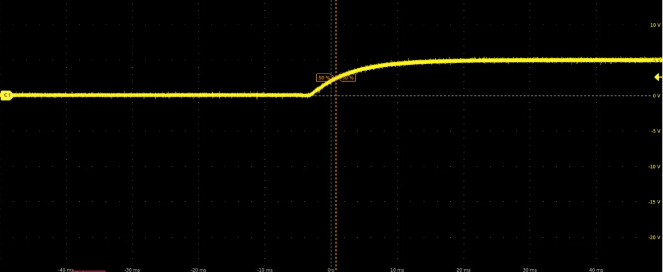 Output voltage when turning on the output - from 0 V to 5 V without load