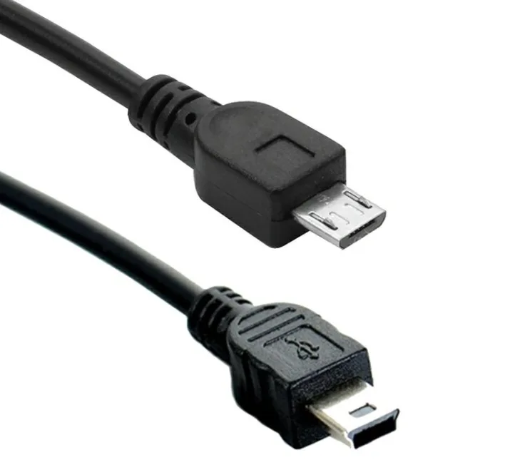 microUSB and miniUSB