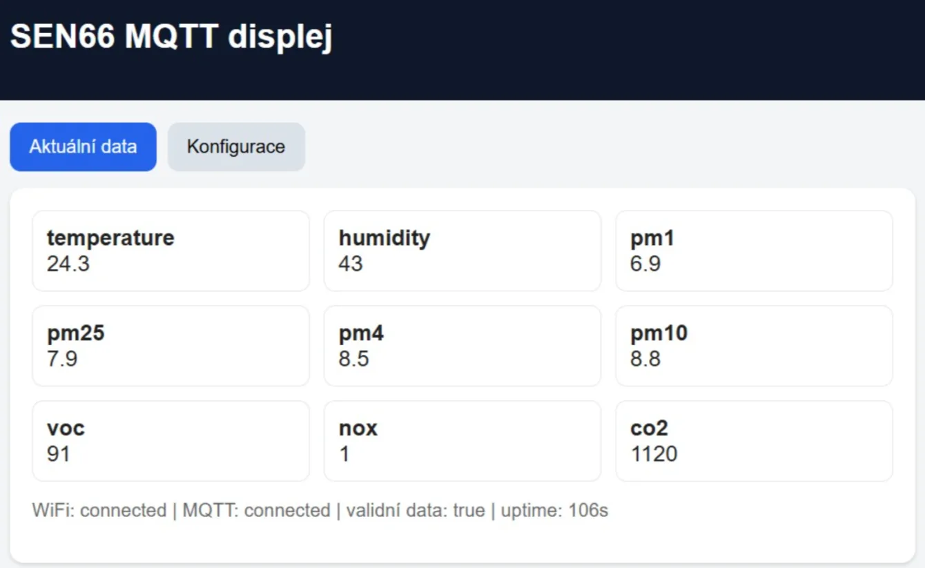 Web interface - current data