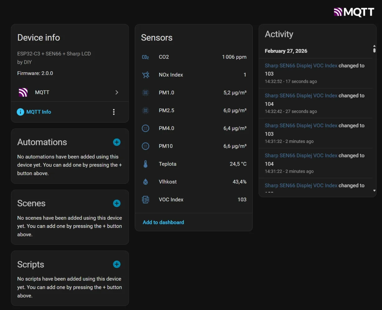 Home Assistant - overview
