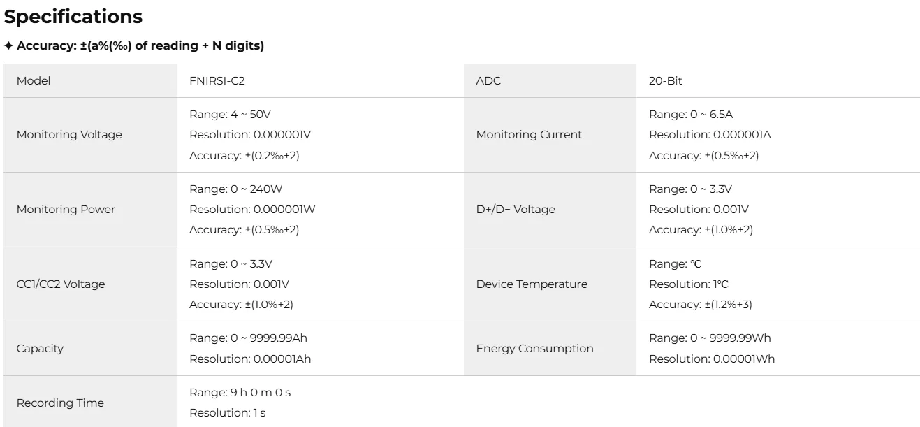 Specifications FNIRSI FNB-C2