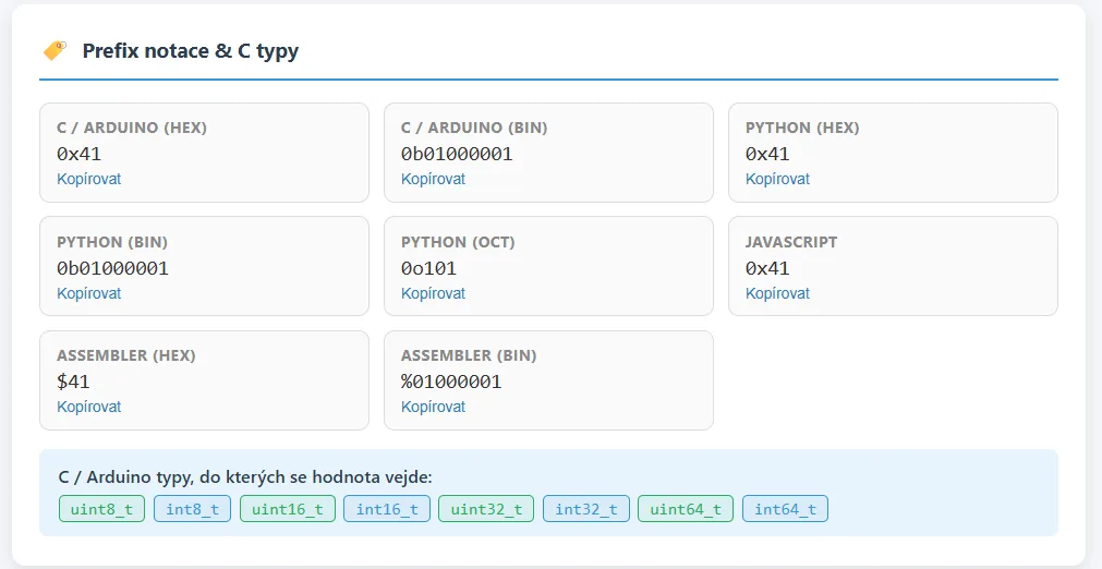 Prefixes and types