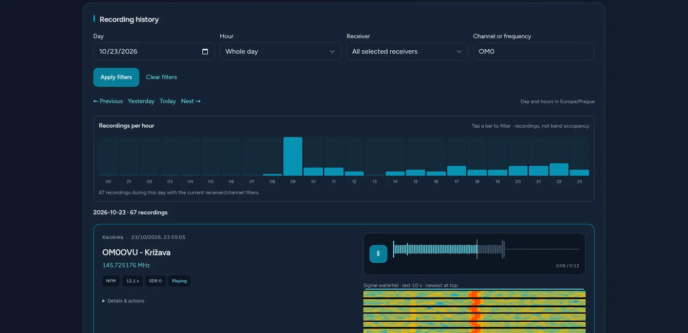 GlobalScanRX dashboard with recordings of amateur radio traffic