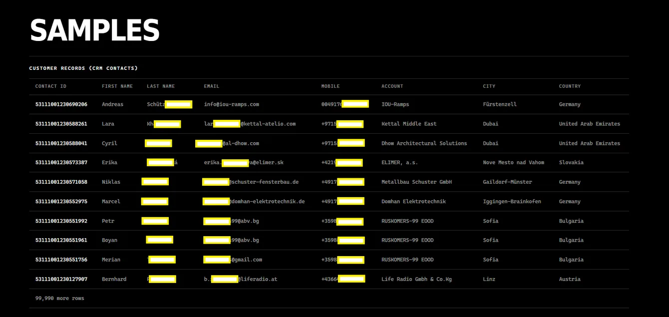 Sample of the affected data